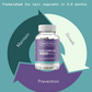 3 Month Supply - HairTru™ 3 in 1 Pro-Grade Vitamins for Hair Growth