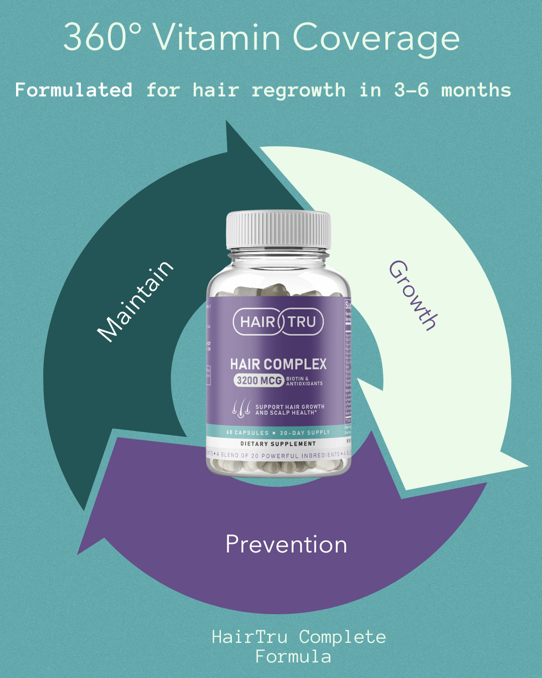3 Month Supply - HairTru™ 3 in 1 Pro-Grade Vitamins for Hair Growth