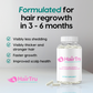 3 Month Supply - HairTru™ Vitamins. Buy 2 Get 1 Free.